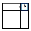 Kvadrat med sidelengde b